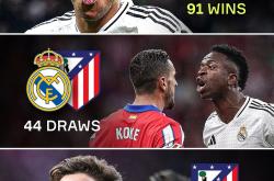 三亿体育体育培训-皇家马德里再度夺冠，强势凯旋