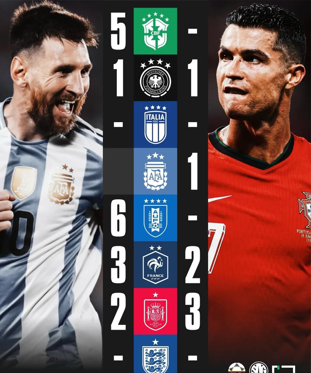 尤文图斯热刺战告捷，梅西C罗抢眼表现的简单介绍