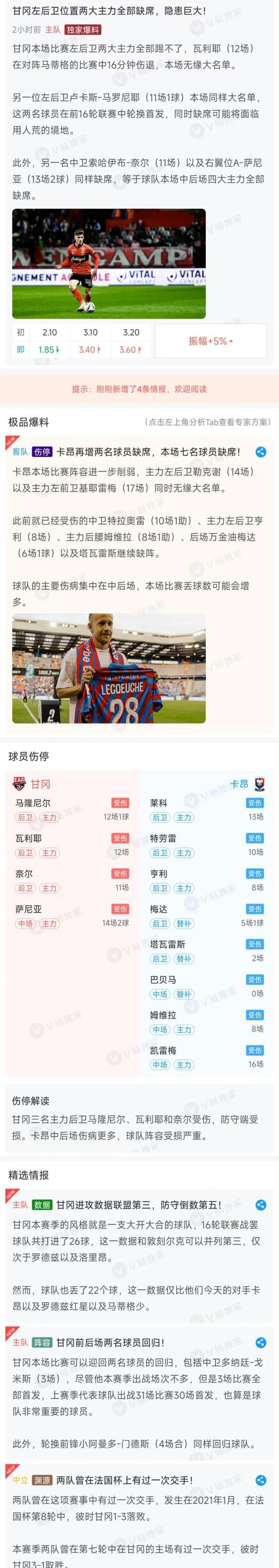 狼堡主场击败对手，德甲崭露头角